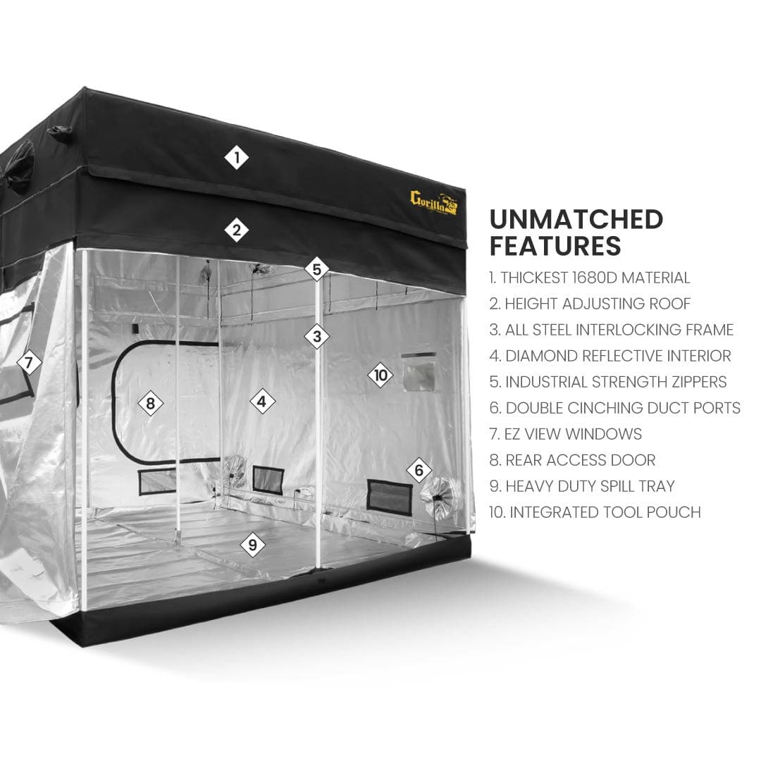 Gorilla Grow Tent 2' x 2.5' Unmatched Features