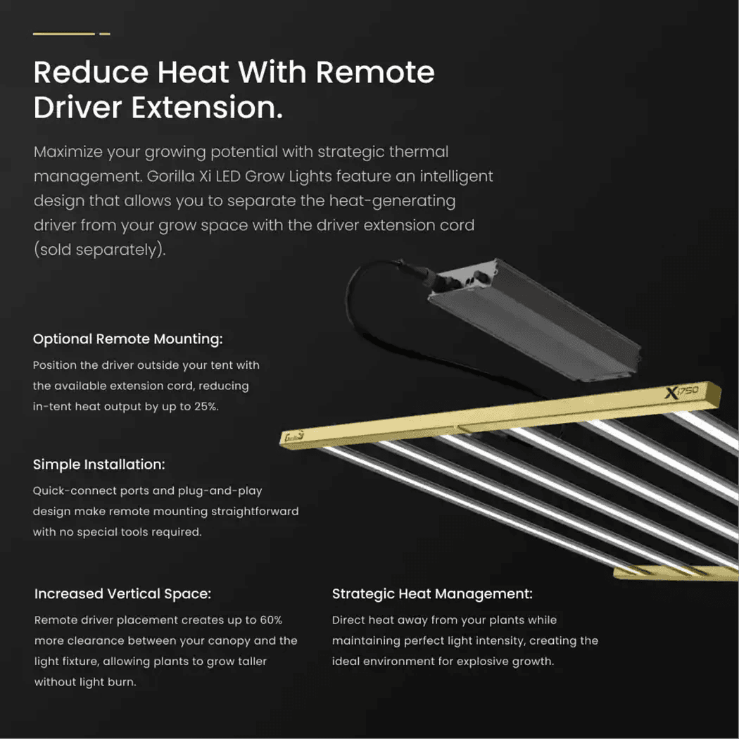 Gorilla Xi750 LED Grow Light remote driver extension
