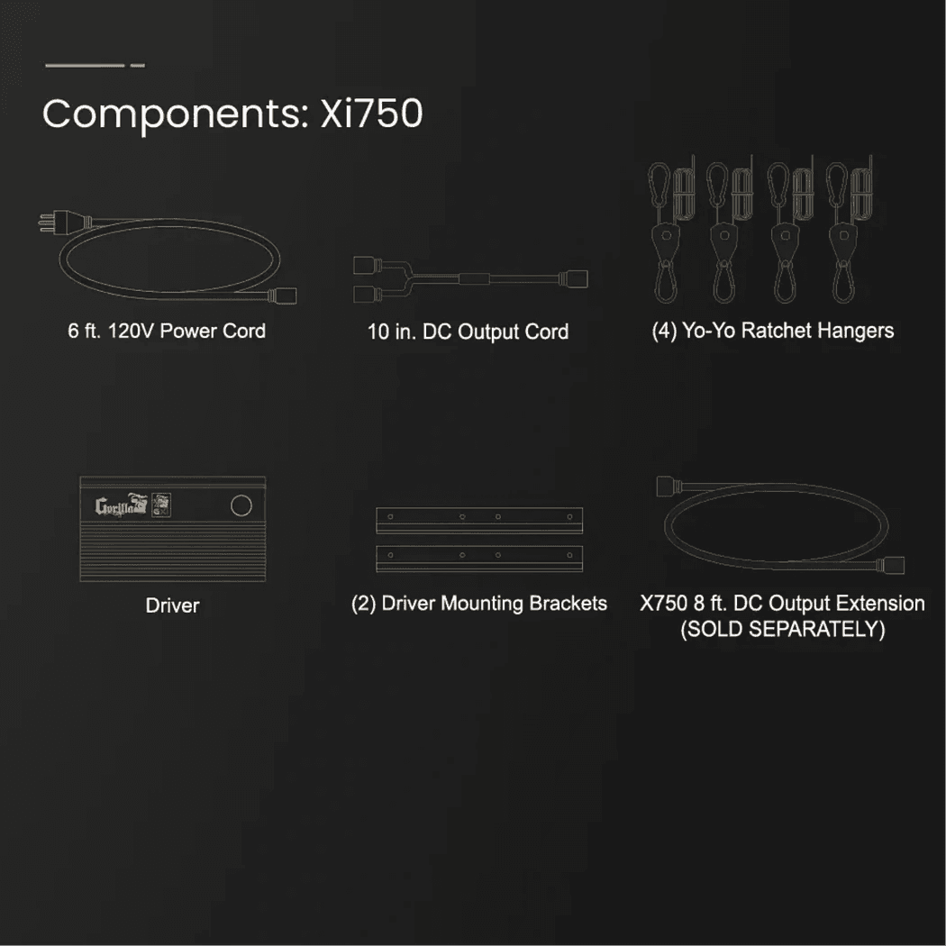 Gorilla Xi750 LED Grow Light components