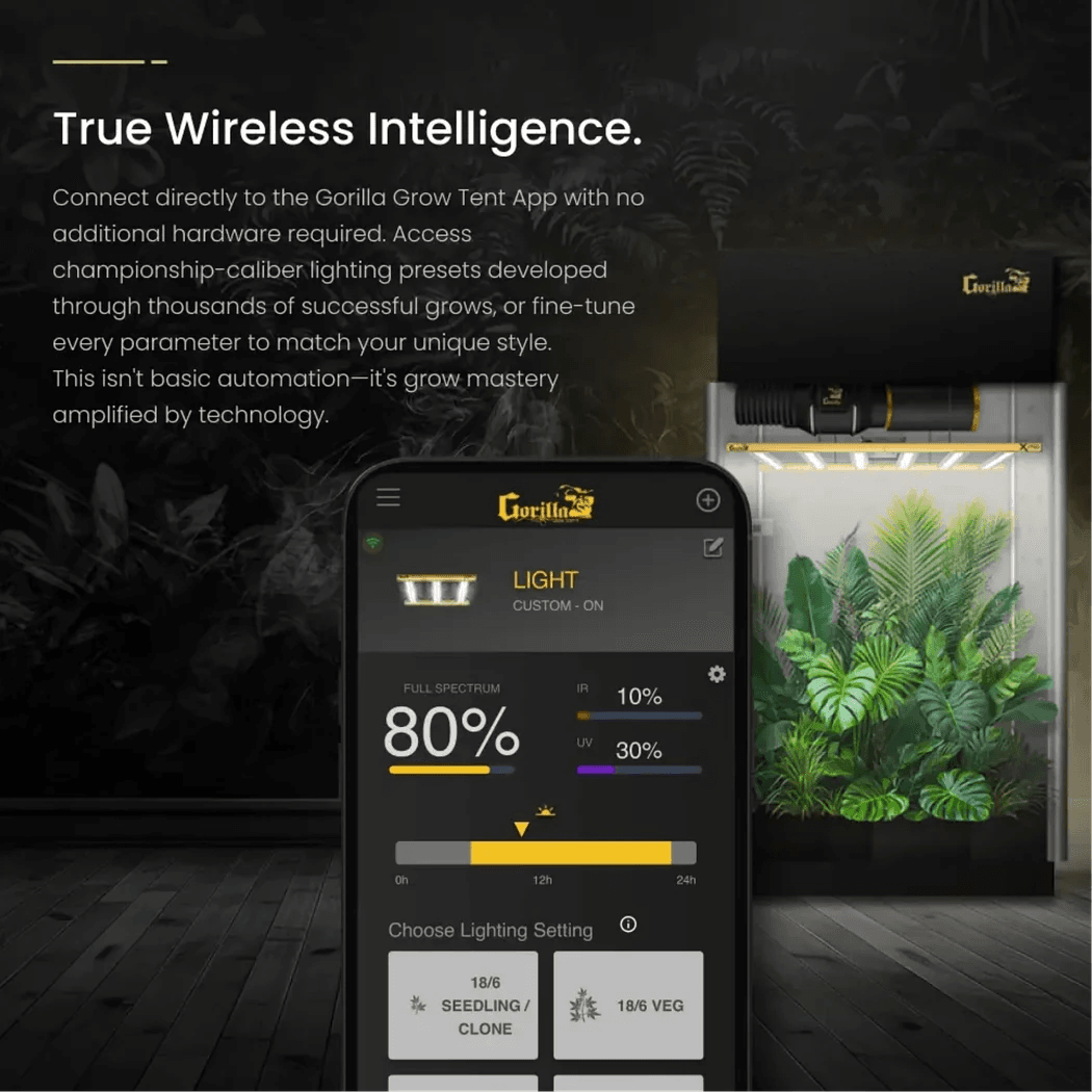 Gorilla_LED_Grow_Light_true_wireless