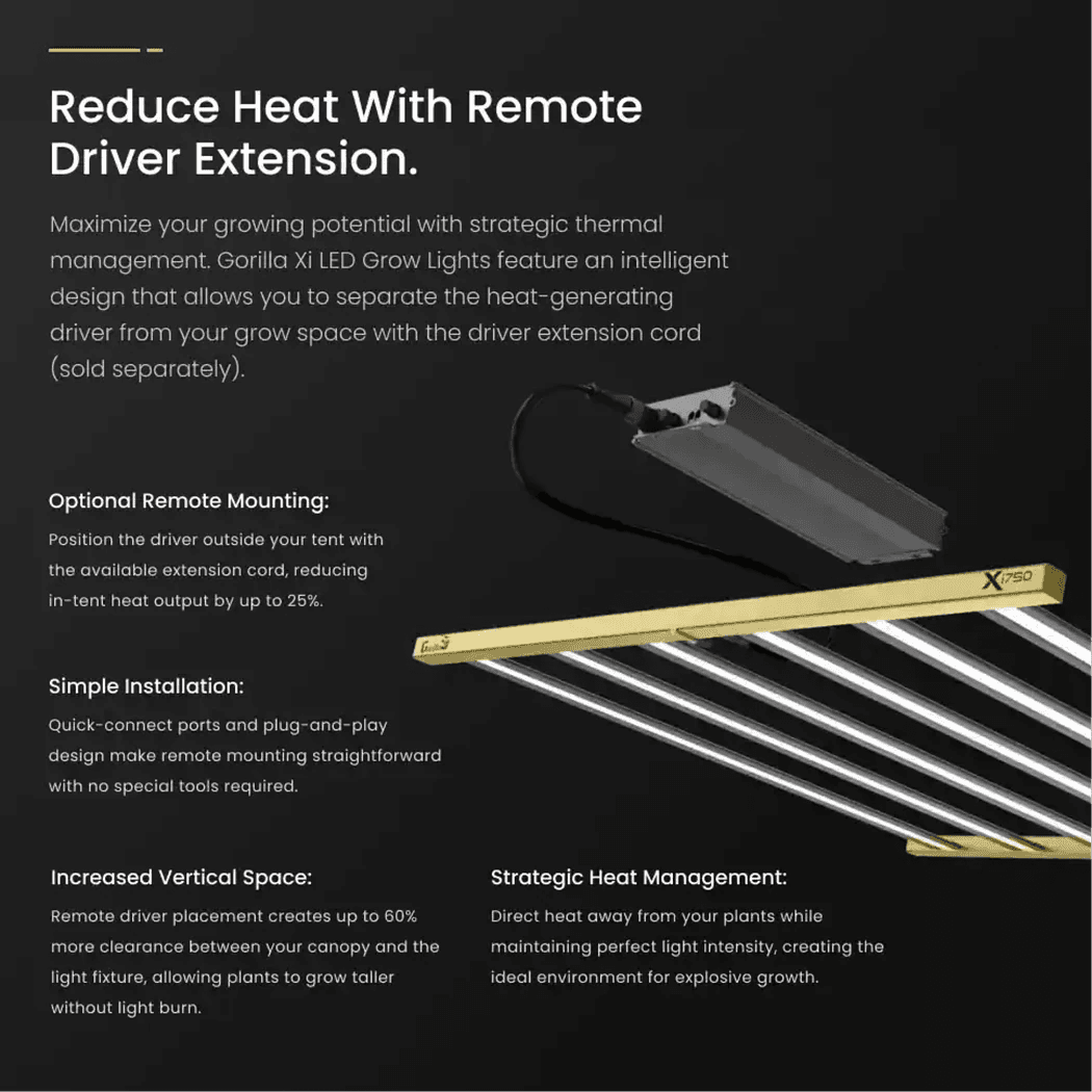Gorilla_LED_Grow_Light_remote_driver_extension