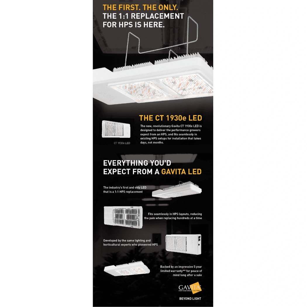 Gavita Pro CT 1930e LED Grow Light brochure