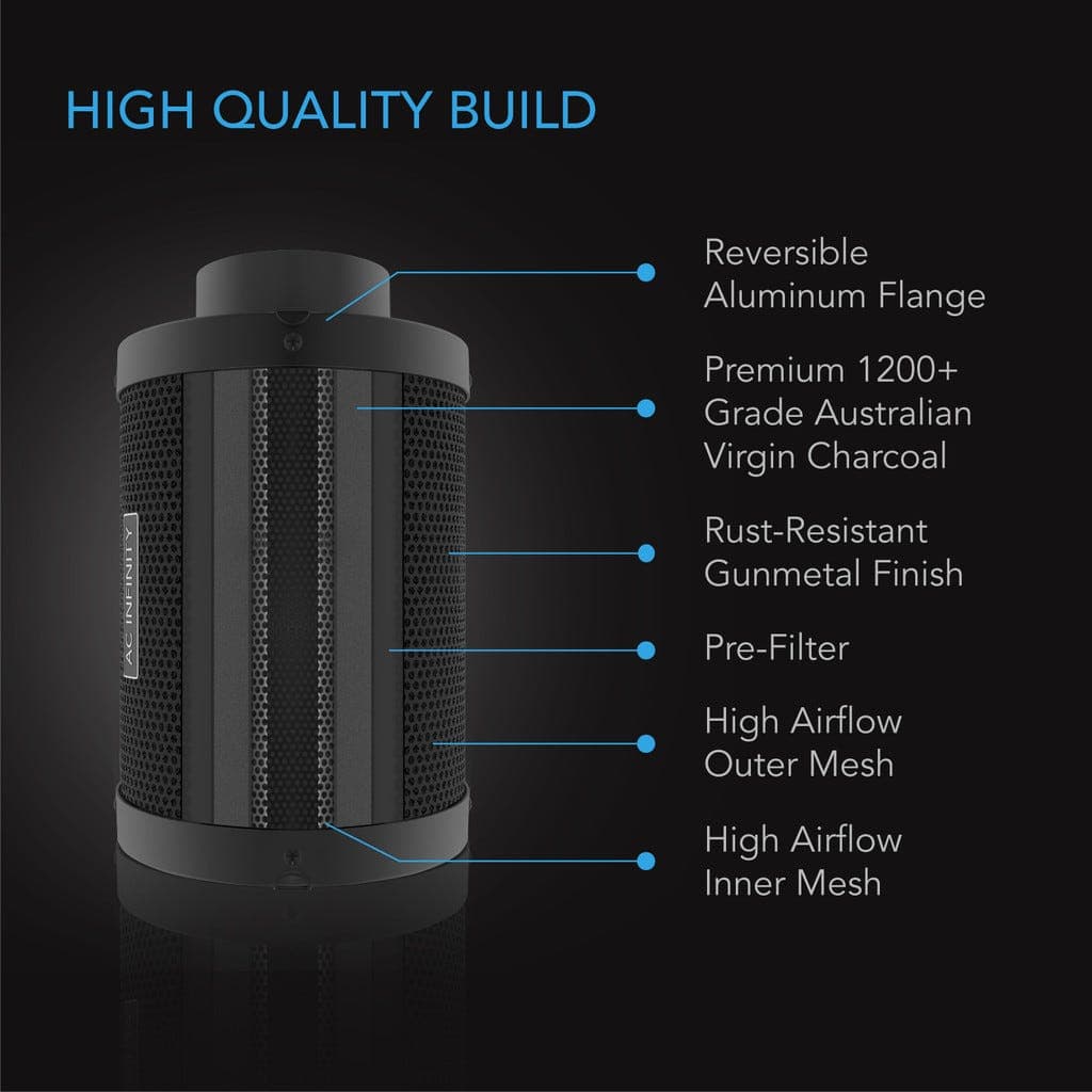 6-Inch Main Image