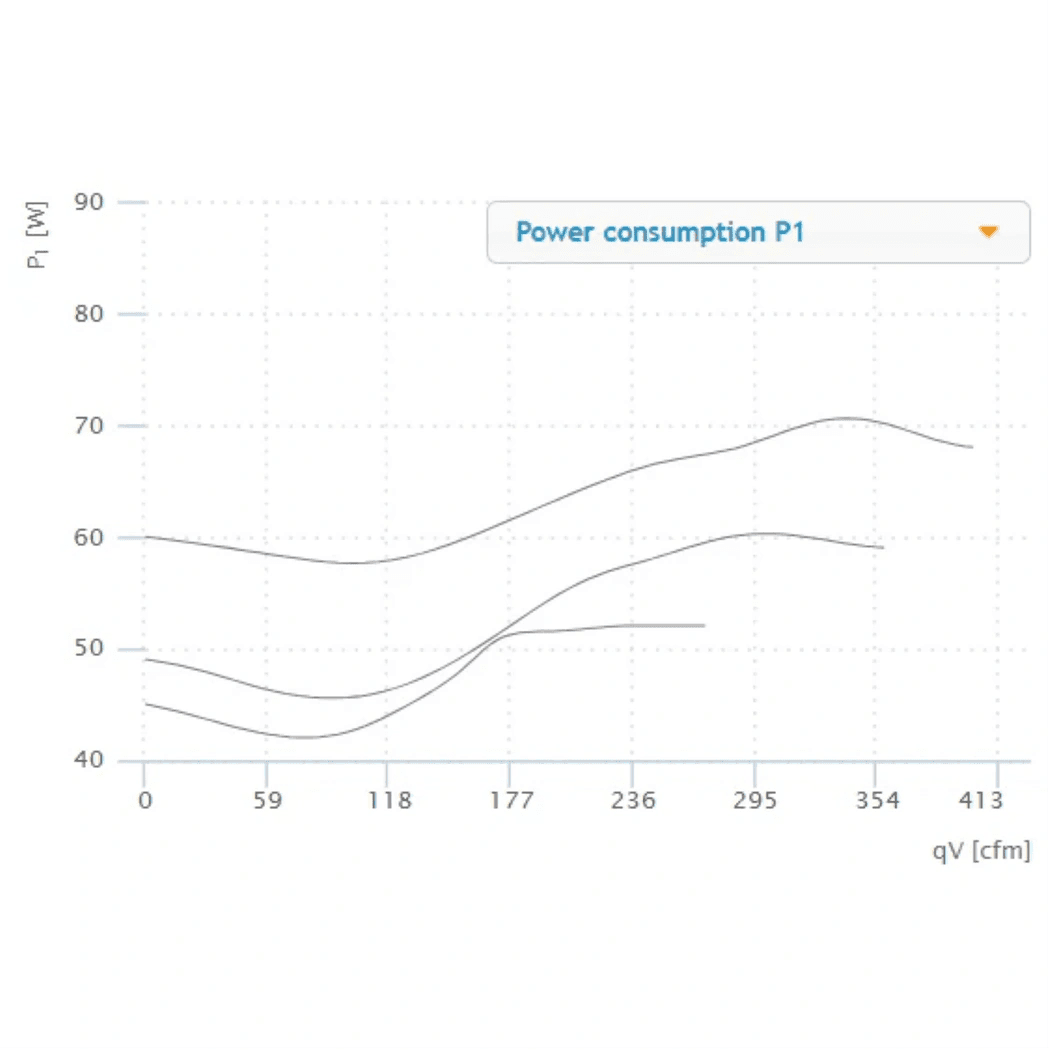 Ruck_6_S-Prime_Evo_Inline_Duct_Fan_-_400_CFM_power_consumption