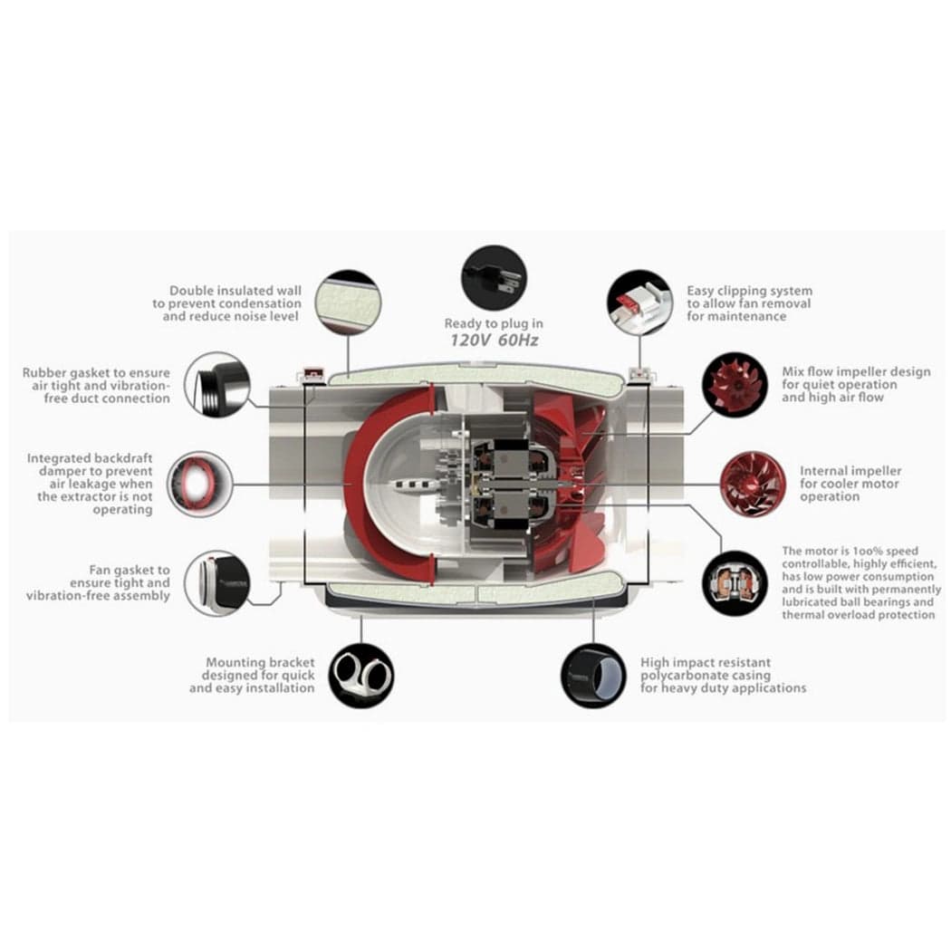 Vortex S-Line Ultra Quiet Fan features